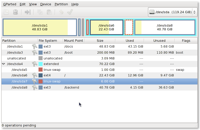 Retarded partitioning scheme