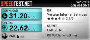 speedtest 2010-09-28
