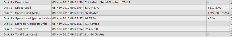 Zabbix SNMP monitored Windows disk items