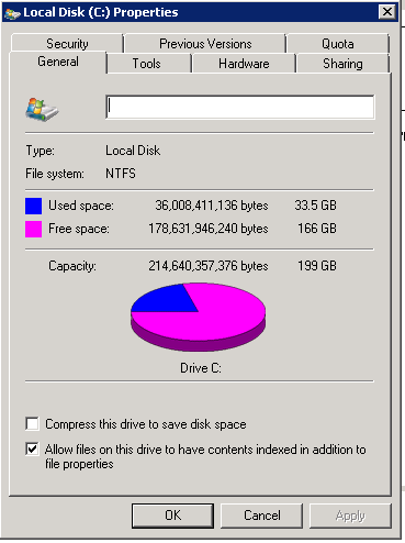 Actual Windows disk usage