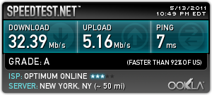 Optimum Online Boost Speedtest 2011-05-13